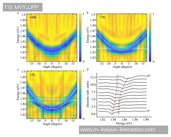 足球等级解析:从业余到职业的全面指南与发展路径探讨 足球等级解析:从业余到职业的全面指南与发展路径探讨